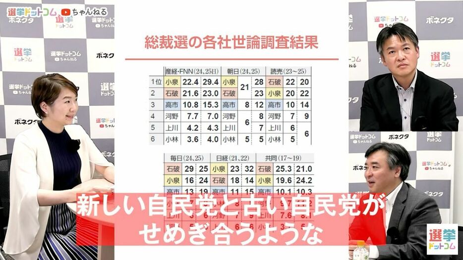 イメージだけでなく政策に関する骨太な議論がカギ　候補者が「加速」するためには、どう動く？