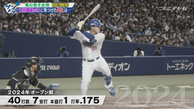 「サンデードラゴンズ」より石川昂弥選手(C)CBCテレビ