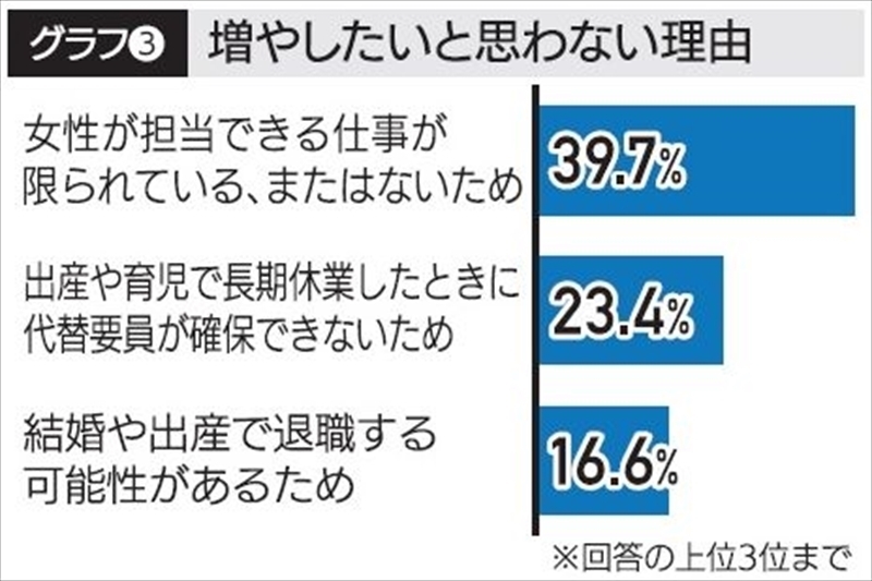 （写真：福島民報）