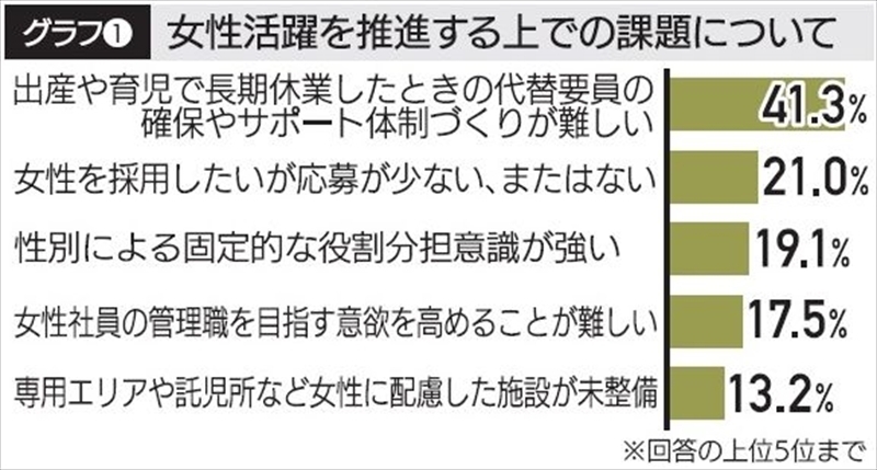 （写真：福島民報）