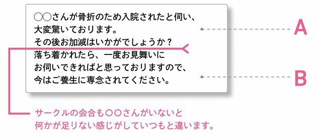 クロワッサン オンライン