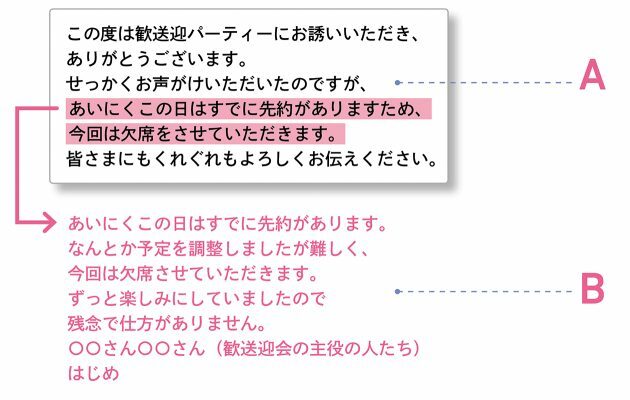 クロワッサン オンライン