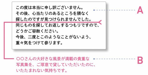 クロワッサン オンライン