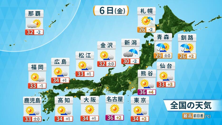 きょう(金)全国の天気・気温