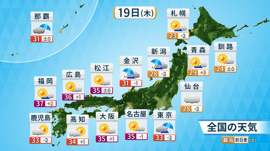 19日(木)天気と予想最高気温