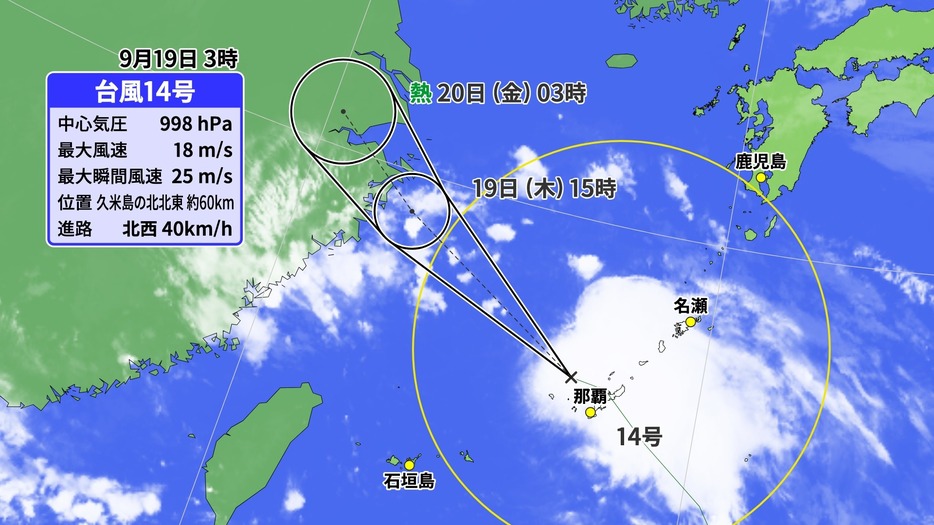 19日(木)午前3時の台風14号の位置と予想進路