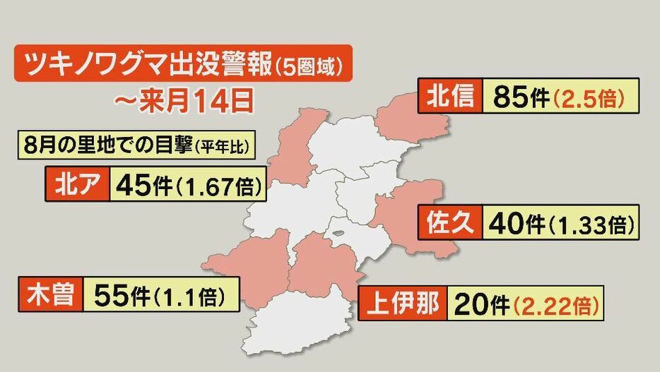 長野県内の5圏域に「ツキノワグマ出没警報」