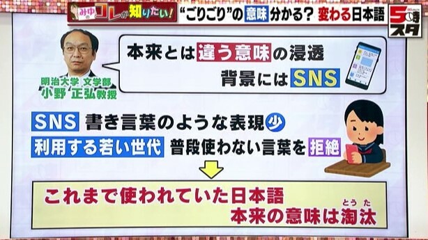 小野教授「何が正しい日本語なのかは時代によって、変わっていく」