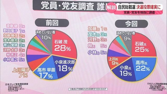 日テレNEWS NNN