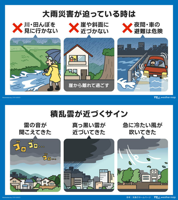 上：大雨災害が迫っている時は／下：積乱雲が近づくサイン