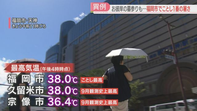 9月の観測史上最も暑い日に