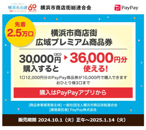 PayPayアプリで購入できる「横浜市商店街広域プレミアム商品券」キャンペーン