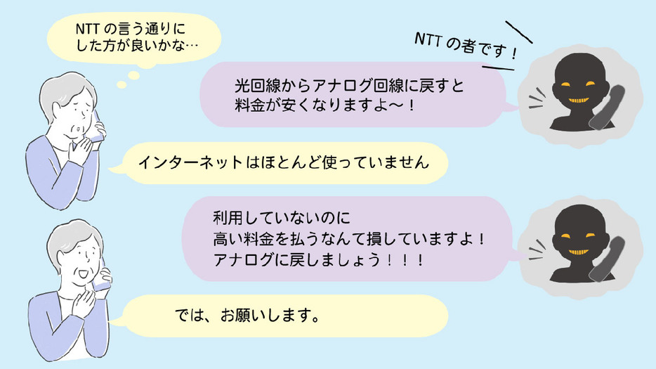 「アナログ戻し」の勧誘