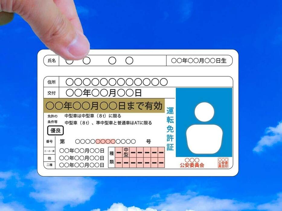 意外に知らない運転免許証の色にまつわるルールなどについて解説