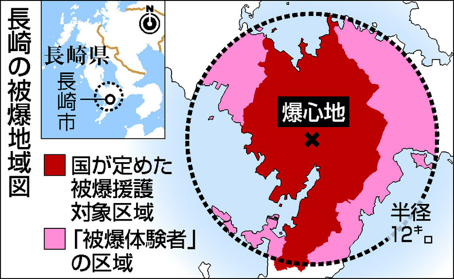 長崎の被爆地域図