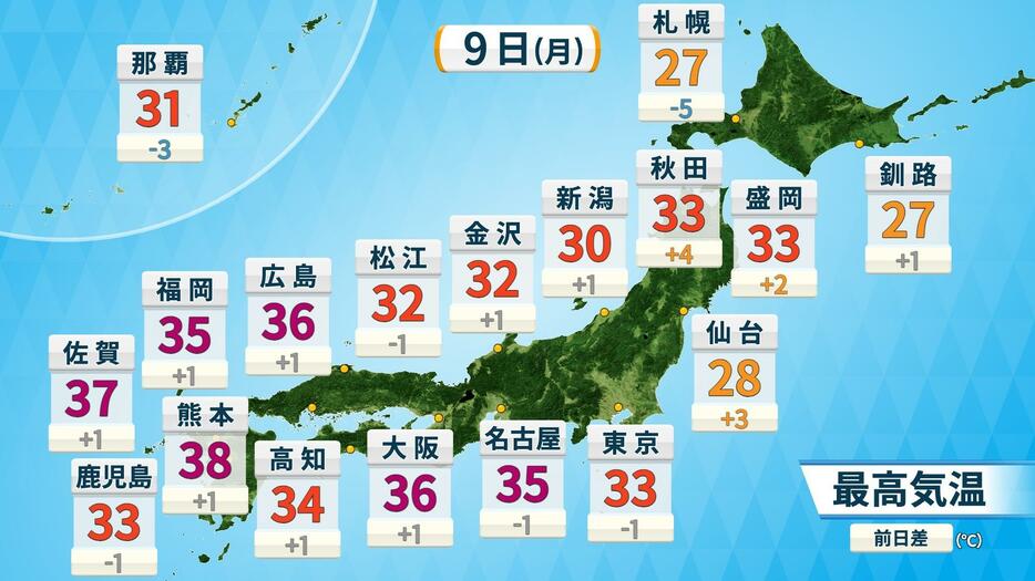 9日(月)の予想最高気温