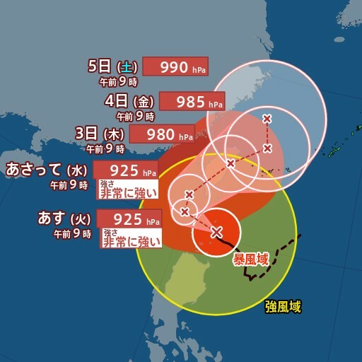 MBSニュース