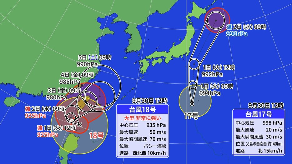 RKB毎日放送