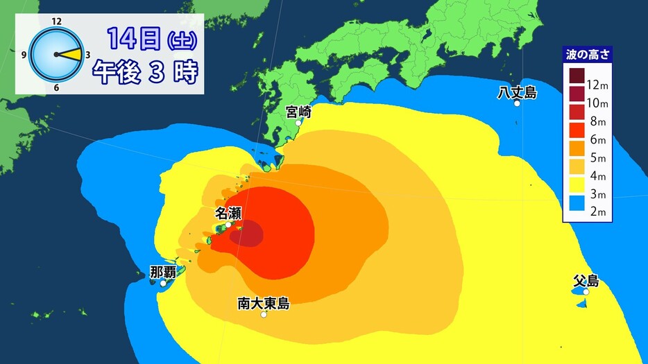 予想される波の高さ