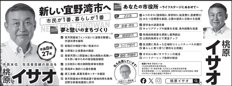 宜野湾市長選挙　選挙公報