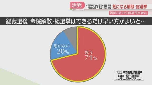 解散・総選挙は