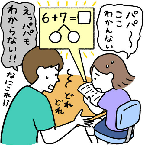 さくらんぼ計算にとまどう