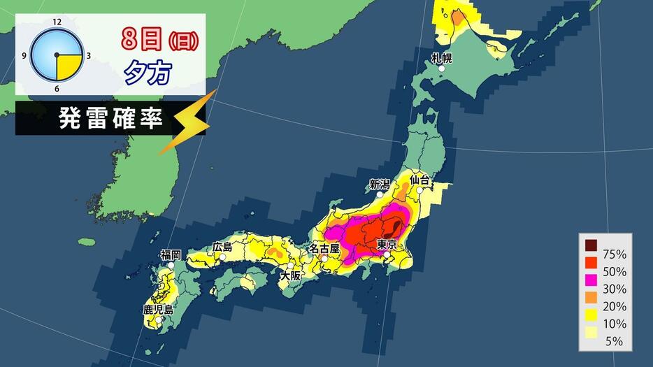 8日(日)夕方の発雷確率