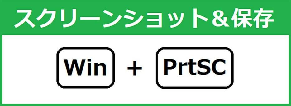 【基本10】スクリーンショット＆保存[Win＋PrtSC]