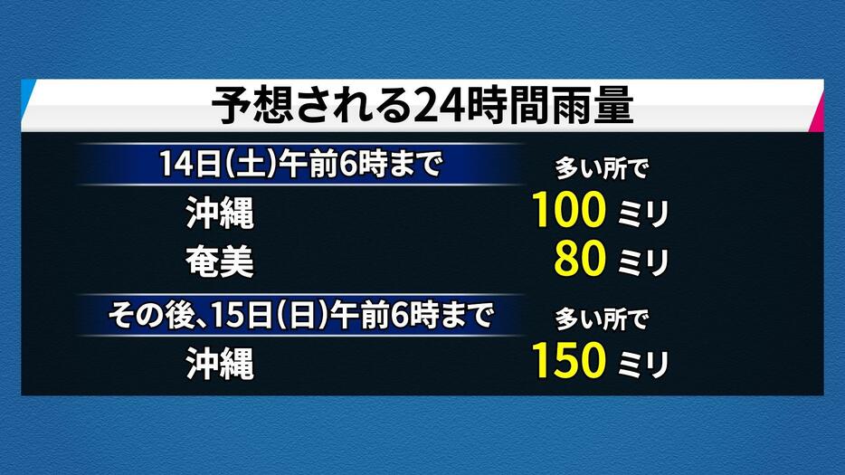 予想される24時間雨量