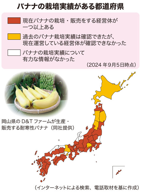 バナナの栽培実績がある都道府県