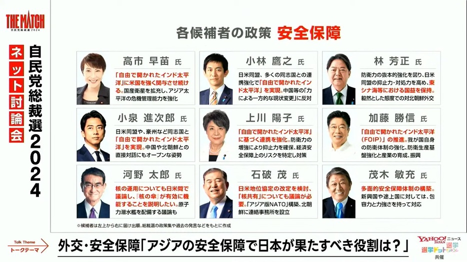 総裁選立候補者の「安全保障」の政策