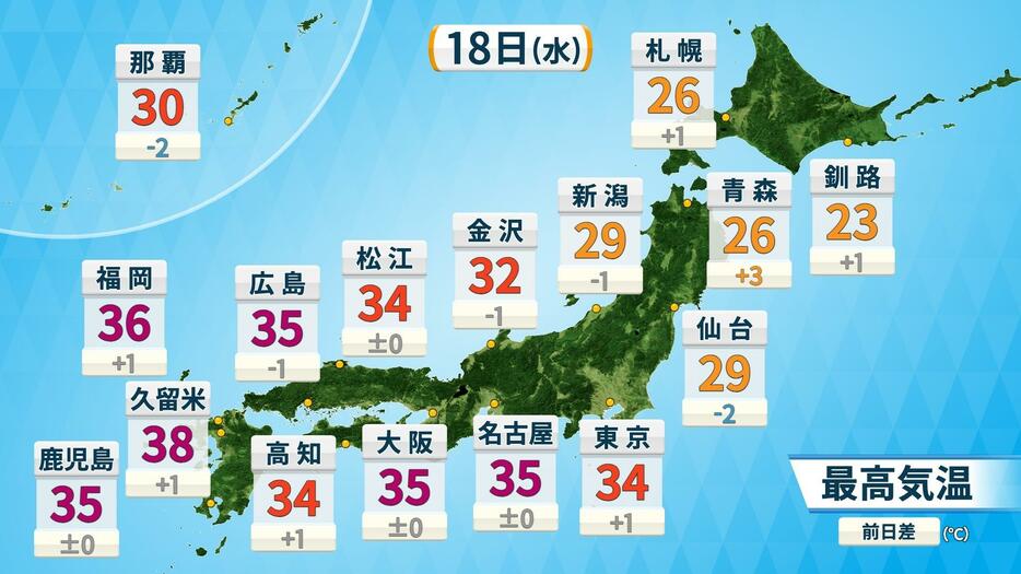 18日(水)の予想最高気温