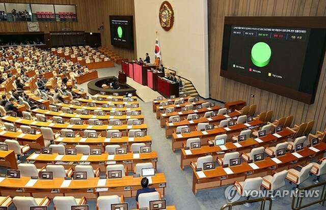 与党「国民の力」が欠席したなかで行われた国会本会議の様子＝19日、ソウル（聯合ニュース）