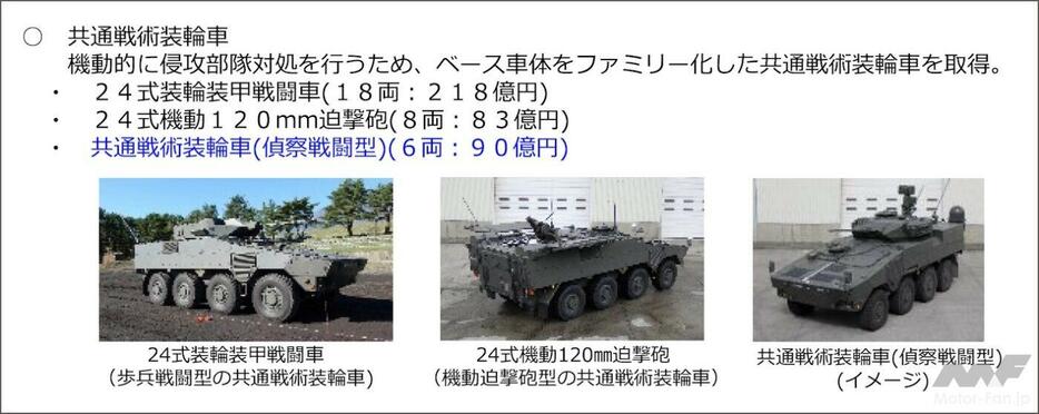 令和7年度概算要求より。ファミリー合計で、今年度予算が32両（装甲戦闘車24両、機動迫撃砲8両）、7年度要求で32両（装甲戦闘車18両、機動迫撃砲8両、偵察戦闘型6両）が計上されている。なかなかのハイペースと言えるだろう。