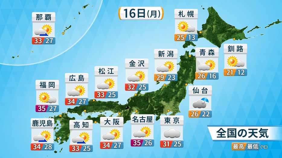 16日(月)の天気と予想気温