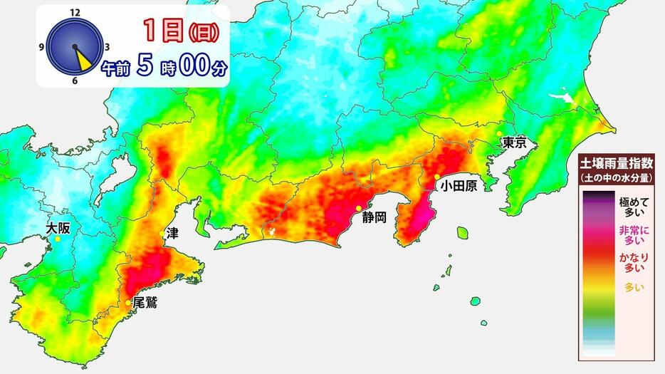 土の中の水分量