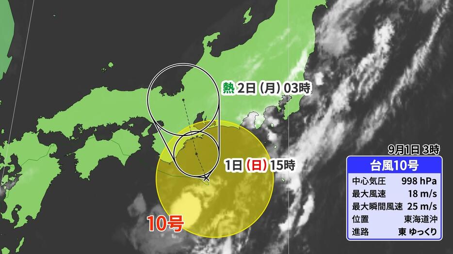 台風10号の予想進路図