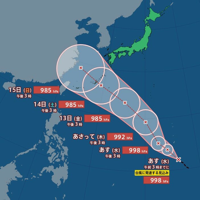 MBSニュース