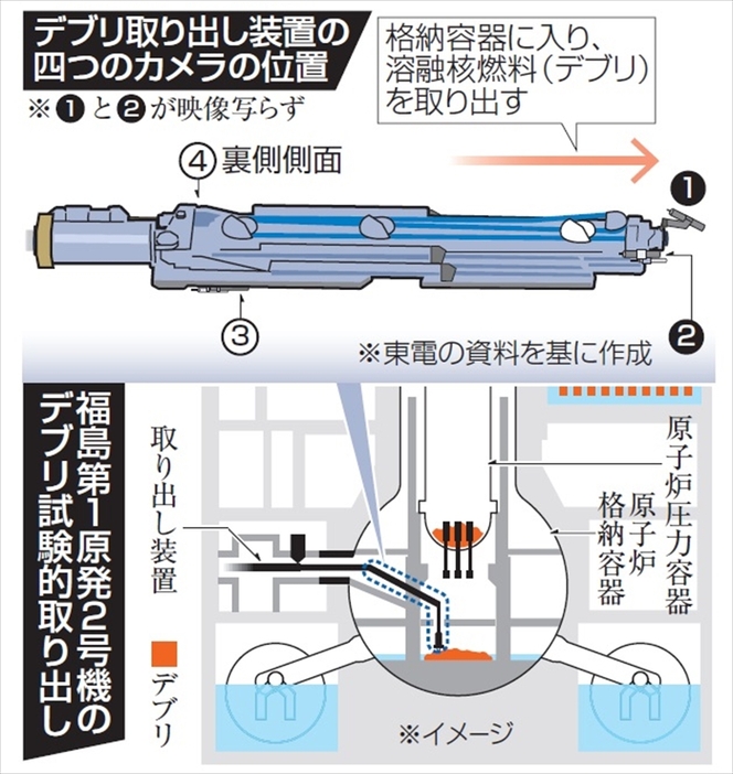 （写真：福島民報）