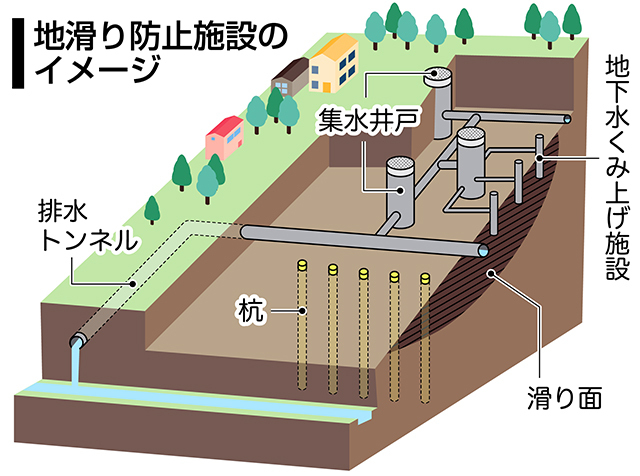 （写真：福島民報）