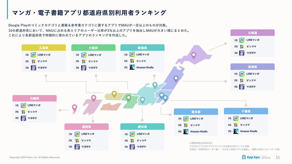 都道府県別のMAUを調査したところ、調査を行った10の都道府県すべてで「LINEマンガ」が1位という結果に（「App Ape」調べ）