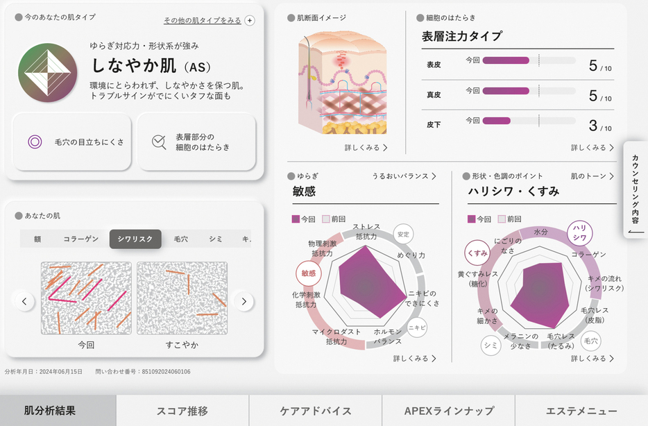 引用元：美ST