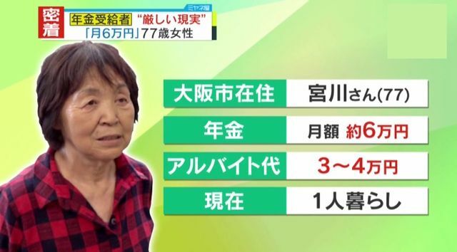 ：1人暮らしの宮川さん（77）は、年金月額 約6万円