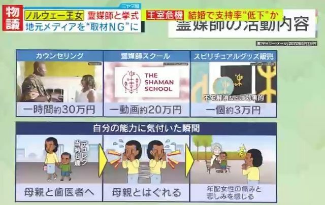 カウンセリング1時間30万円…デュレク氏の活動内容とは？