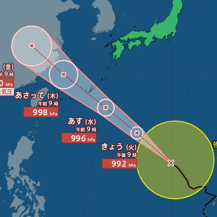 MBSニュース