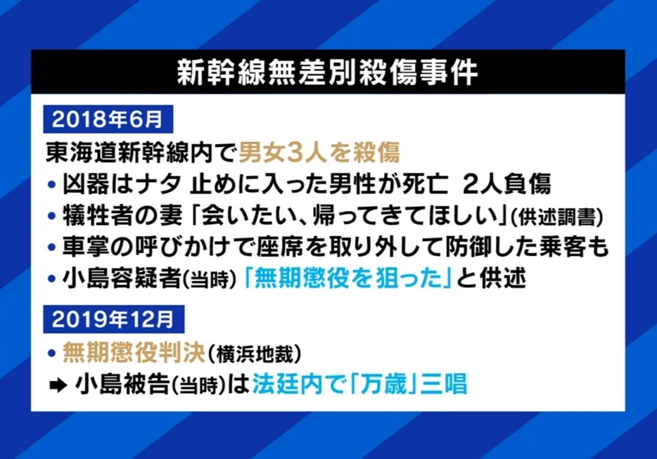 新幹線無差別殺傷事件