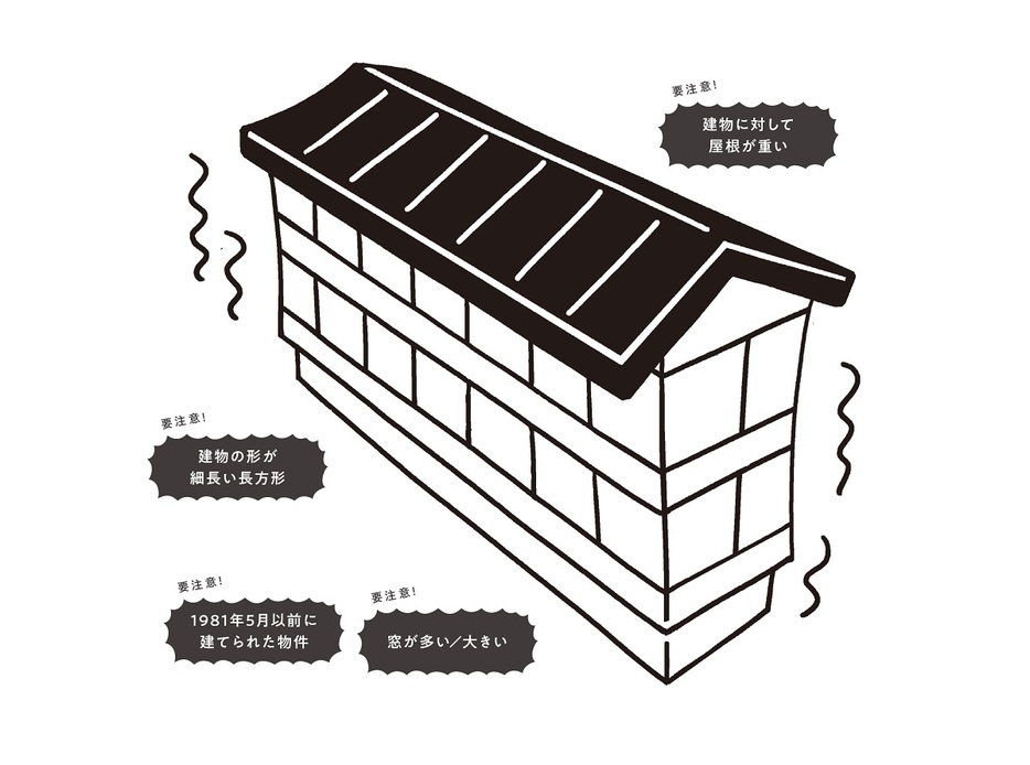 地震で要注意の物件の特徴は？　自宅の建物の“災害リスク”をチェック！　