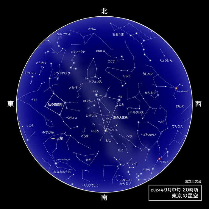 2024年9月中旬 21時頃の東京の星空（Credit: 国立天文台）