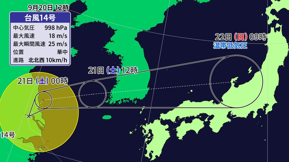 台風14号の予想進路図