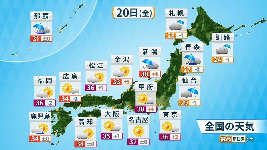 20日(金)の天気と最高気温